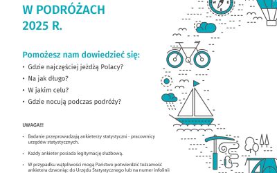 BADANIA ANKIETOWE GUS "UCZESTNICTWO MIESZKAŃCÓW POLSKI (REZYDENTÓW) W PODRÓŻACH 2025 R."