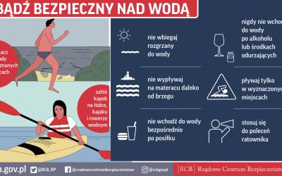 BEZPIECZNE WAKACJE