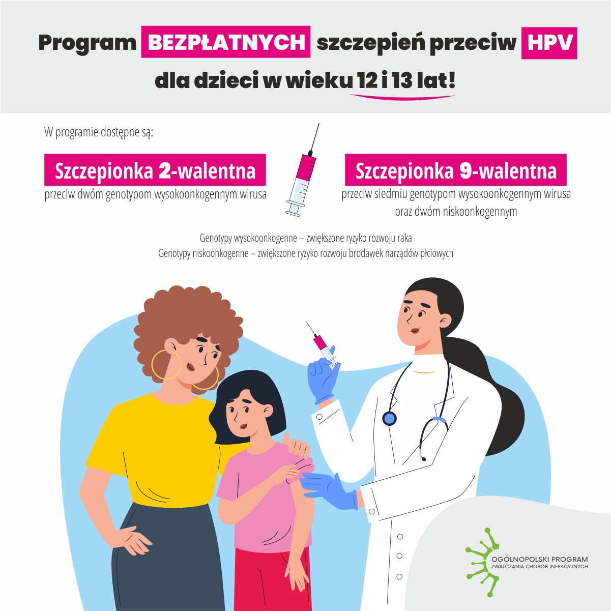 Szczepienia_przeciw_HPV_infograph_1.png