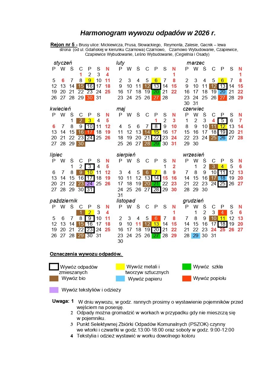 Rejon nr 5 - Brusy ulice: Mickiewicza, Prusa, Słowackiego, Reymonta, Zalesie, Gacnik – lewa strona (od ul. Gdańskiej w kierunku Czarnowa) Czarnowo, Czarnowo Wybudowanie, Czapiewice, Czapiewice Wybudowanie, Leśno Wybudowanie, (Cegielnia i Osady)
