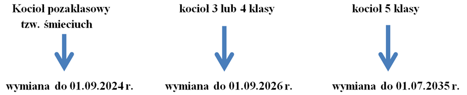 kotły.jpeg