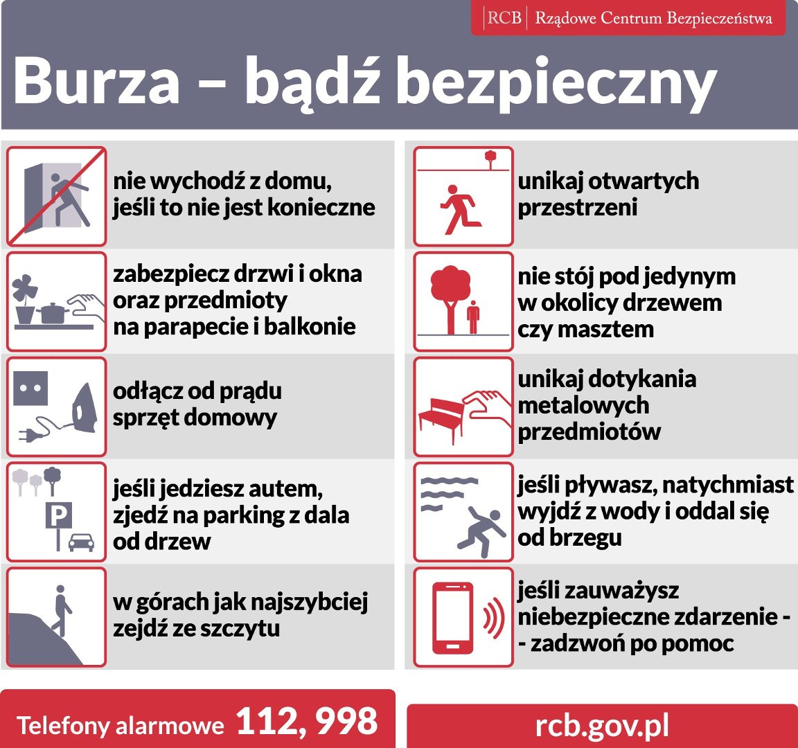 RCB burze