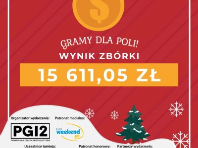 10.12 – charytatywny turniej futsalowy dla Poli