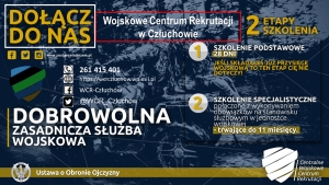 Turnusy Dobrowolnej Zasadniczej Służby Wojskowej w 2022 r. 