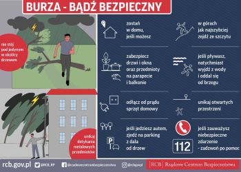 BEZPIECZNE WAKACJE - WSKAZÓWKI