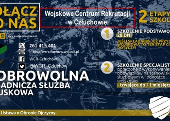 Turnusy Dobrowolnej Zasadniczej Służby Wojskowej w 2022 r.