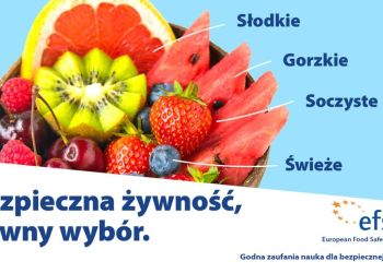 KAMPANIA EFSA WYBIERAJ BEZPIECZNĄ ŻYWNOŚĆ