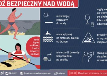 BEZPIECZNE WAKACJE - WSKAZÓWKI