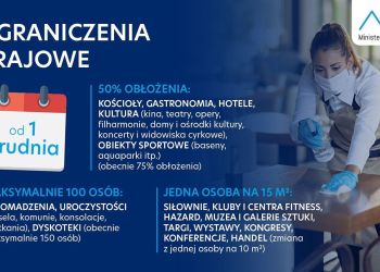 KORONAWIRUS - NOWE ZASADY